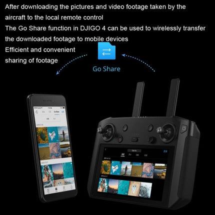 Second-Hand With Screen Remote Control, For DJI Mavic 2 Pro / Zoom / Air 2 / Air 2S / Mini 2