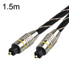 1.5m