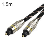1.5m
