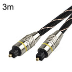 3m