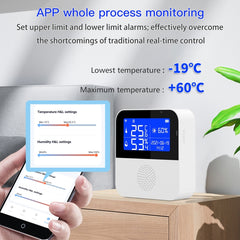 Tuya WIFI Temperature And Humidity Sensor With 2.9inch LCD Display,Spec:, Only Sensor, With Sensing Line