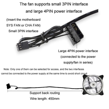 COOLMOON 12cm Dual Aperture Computer Mainframe Chassis Dual Interface Fan