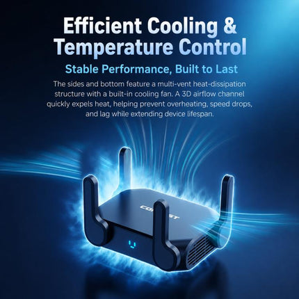 COMFAST CF-WR672BE Wi-Fi 7 BE3600 Wireless Router Dual 2.5G WAN/LAN Ports, EU Plug, US Plug, UK Plug, AU Plug