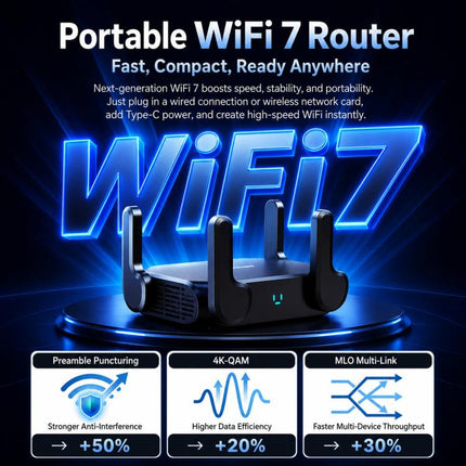 COMFAST CF-WR672BE Wi-Fi 7 BE3600 Wireless Router Dual 2.5G WAN/LAN Ports, EU Plug, US Plug, UK Plug, AU Plug