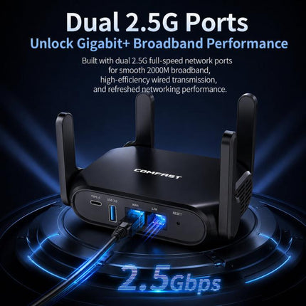 COMFAST CF-WR672BE Wi-Fi 7 BE3600 Wireless Router Dual 2.5G WAN/LAN Ports, EU Plug, US Plug, UK Plug, AU Plug