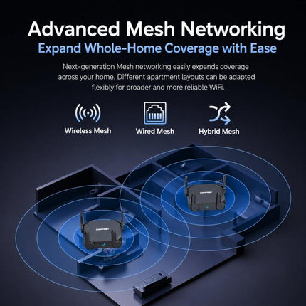 COMFAST CF-WR672BE Wi-Fi 7 BE3600 Wireless Router Dual 2.5G WAN/LAN Ports, EU Plug, US Plug, UK Plug, AU Plug