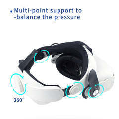 For Meta Quest 2 VR Glasses Adjustable Improve Comfort Elite Head Strap, Adjustable  Strap