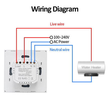 High Power Time Voice Control EU Plug, ZigBee 20A White, ZigBee 20A Black, WIFI 20A White, WIFI 20A Black