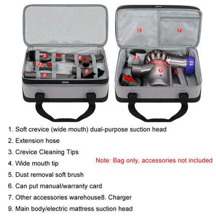 Baona For Dyson Mite Removal Instrument Multifunctional Vacuum Cleaner Storage Bag, Fabric:, Oxford Cloth, Leather