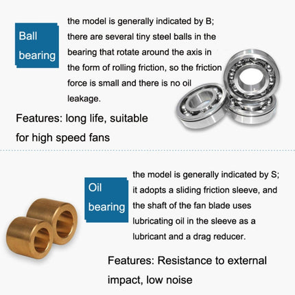 9cm Silent Chassis Cabinet Heat Dissipation Fan, 220V Oil Bearing, 110V Oil Bearing, 220V Double Ball Bearing, 110V Double Ball Bearing