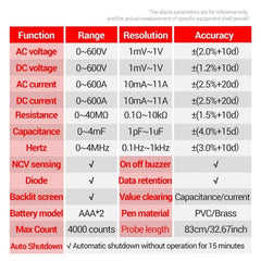 ANENG PN200 AC/DC Measurement High Precision Multifunctional Clamp Meter, PN200