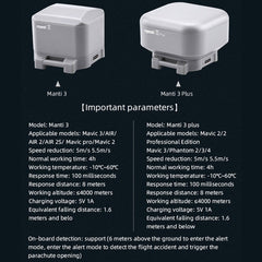 Parachute for DJI Mavic Air 2 / 2S / Mavic 3 Improve Safety