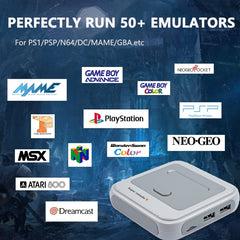 Wireless 4K HD 3D Double Game Console Box, US Plug, 64GB US Plug, 128GB US Plug, 256GB US Plug