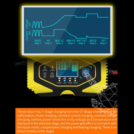 E-FAST Car Battery Charging LED Current Voltage Power Display Charger, EU Plug, US Plug, UK Plug, AU Plug, JPN Plug