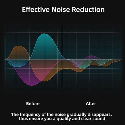 Sunnylife MC490 Collar Microphone Motion Camera Recording Wheat, For DJI Action3/2, For Insta360 ONE X2/X3/1 inch 360 Edition