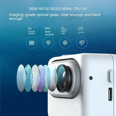 For Insta360 GO 3 / Go 2 AMagisn Lens Filters Waterproof Filter, UV, CPL