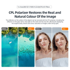 For Insta360 GO 3 / Go 2 AMagisn Lens Filters Waterproof Filter, UV, CPL