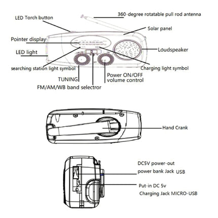 HanRongda HRD-902 Disaster Prevention and Emergency Solar Charging Lighting Mobile Portable Radio, HRD-902