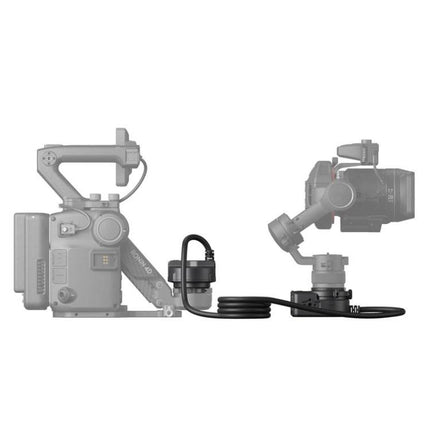 Original Flex for DJI Ronin 4D, Flex