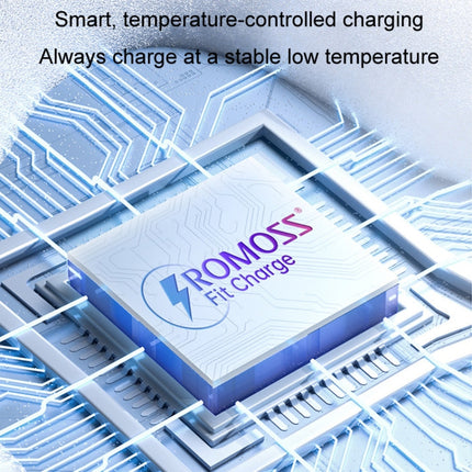 ROMOSS PD20W Fast Charger For Apple/Huawei And Xiaomi, CN Plug