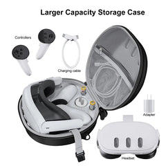 For Meta Quest 3 VR Glasses JYS Storage Bag Anti-Fall Anti-Scratch Carrying Bag, JYS Grey