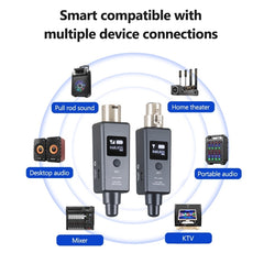 MTU-002 Microphone Wireless System UHF DSP Transmitter & Receiver Mic/Line Two Modes