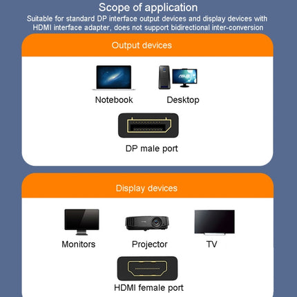 JINGHUA DP Male To HDMI Female Adapter Video Audio Connector, 1080P Universal Version, 4K Universal Version