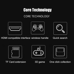 G10 GAMEBOX TV Box Dual System Wireless Android 3D Home 4K HD Game Console Support PS1 / PSP, 64G 30,000+ Games (Black), 128G 40,000+ Games (Black), 256G 60,000+ Games (Black), 64G 30,000+ Games (White), 128G 40,000+ Games (White)����������������������...