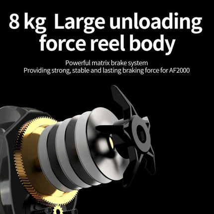 LINNHUE  AF2000 7:2:1 Speed Ratio Fishing Reel 8KG Max Drag Metal Spool, AF2000 Left, AF2000 Right