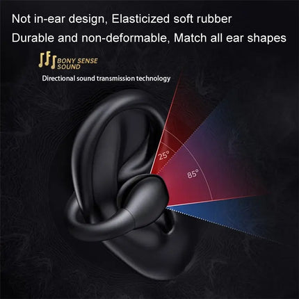 REMAX CozyBuds W11 Ear Clip Sports Earphone Bluetooth Phone Wireless Earphone, W11