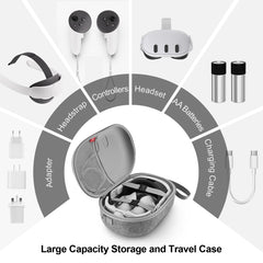 JYS-MQ018 For Apple Vision Pro / Meta Quest 3 VR Glasses Storage Bag Anti-fall and Anti-scrape Portable Bag, Black, Grey