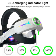 For Meta Quest 3 USB Rechargeable RGB Lighting Effect Adjustable Foldable Headset, For Meta Quest 3 (Elite), For Meta Quest 3 (White), For Meta Quest 3 (Black)