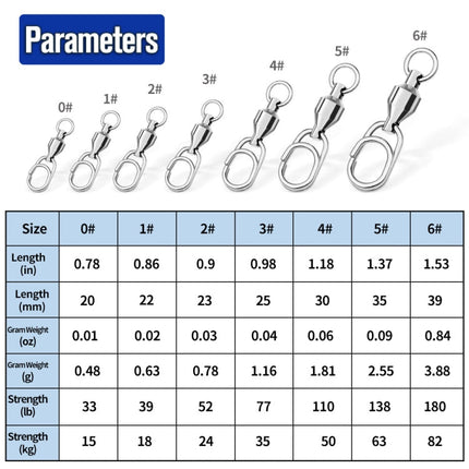 5pcs /Pack PROBEROS DAC006 Lure Baits 8-Type Rings Connector High-Speed Bearing Swivel Oval Pin Fishing Gear Accessories