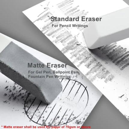 Pen Eraser Erasable Pencil Neutralizer Pen, Deli 71115 Semi-frosted, Deli 71114 Full Frosted