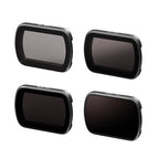 ND16+ND64+ND256+ND1000