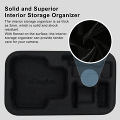 For Insta360 Ace / Ace Pro aMagisn Small Organizer Bag Sports Camera Protective Accessories, For Insta360 Ace / Ace Pro