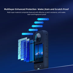 For Insta360 X3 aMagisn Screen Tempered Film Protection Sports Camera Accessories, 2sets