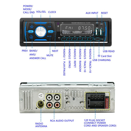 Dual USB Car DAB Digital U Disk Card Bluetooth Radio MP3 Player, SWM-M4