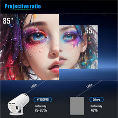 HY300 PRO Smart Projector Android 11.0 System 120 Lumen Portable Projector, EU Plug, US Plug, UK Plug, AU Plug