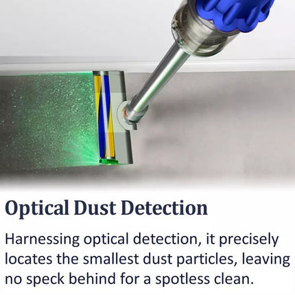 Vacuum Cleaner Soft Brush Head With Green Light Dust Display Lamp, For Dyson Gen5, For Dyson V7 V8 V10 V11 V15, For Dyson V10 Slim V12 Slim