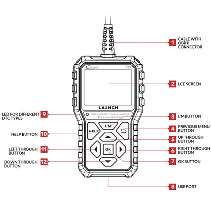 Launch Creader CR529 OBD2 Car Engine Fault Tester Code Scanner