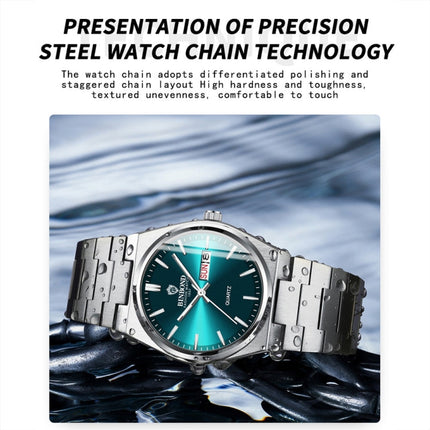 BINBOND B102 Dual-calendar Leisure Waterproof Luminous Quartz Watch, White Steel-Blue