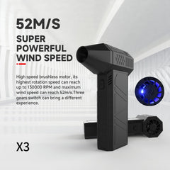 130000R PM52+M/S Brushless Motor Industrial Dust Blowing Turbo Fan, 130000RPM 52+M/S