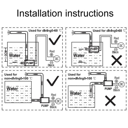 DC12V Solar Micro Brushless Cold Water Circulating Fountain Water Pump, QR30E