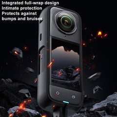 For Insta360 X4 TELESIN S6-CRF-01-TIS Plastic Protective Frame