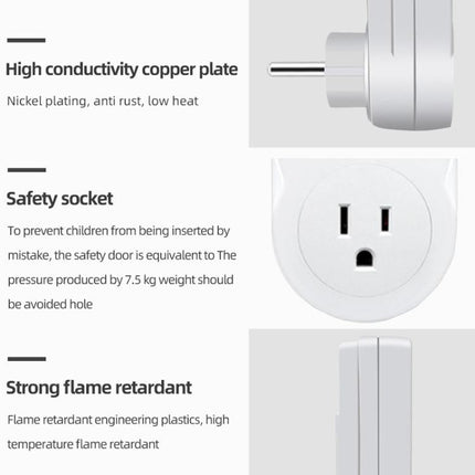 Intelligent Digital Thermostat Countdown Temperature Control Switch Socket Timing Temperature Controller, US Plug