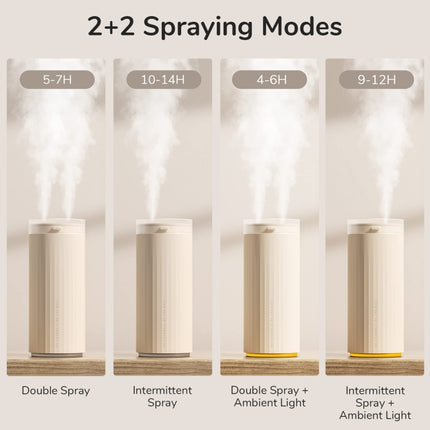 JisuLife HU16 Desktop Dual Mist Ports Humidifier, Brown Rechargeable, White Rechargeable, White Plug-in, Brown Plug-in