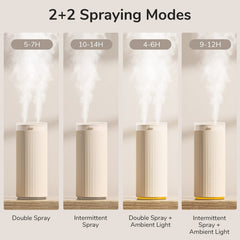JisuLife HU16 Desktop Dual Mist Ports Humidifier, Brown Rechargeable, White Rechargeable, White Plug-in, Brown Plug-in