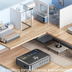 OMS-M13 Pro NFC Bluetooth Audio Adapter Bluetooth 5.3 Receiver And Transmitter 2 In 1, OMS-M13 Pro
