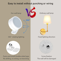 LED 360 Degree Rotating Lamp Magnetic Cabinet Spotlight Atmosphere Night Light
